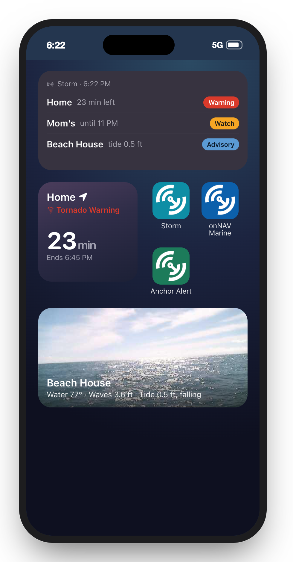 Widgets